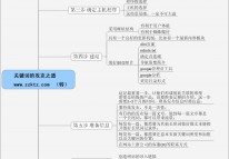 郑州网站建设-目标关键词的攻克之道